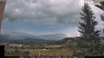 immagine della webcam nei dintorni di Cetara: webcam Battipaglia