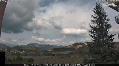 immagine della webcam nei dintorni di Bellizzi: webcam Battipaglia