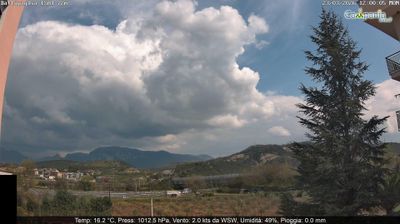 immagine della webcam nei dintorni di Agropoli: webcam Battipaglia