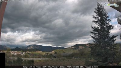 immagine della webcam nei dintorni di Lago Laceno: webcam Battipaglia