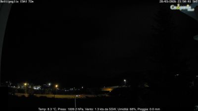 immagine della webcam nei dintorni di Lago Laceno: webcam Battipaglia