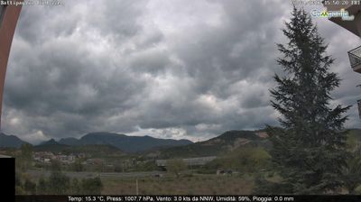 immagine della webcam nei dintorni di Vietri sul Mare: webcam Battipaglia