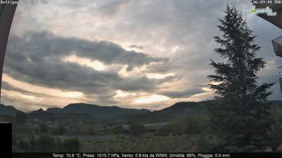 immagine della webcam nei dintorni di Vietri sul Mare: webcam Battipaglia