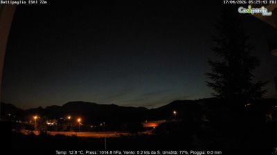 immagine della webcam nei dintorni di Bagnoli Irpino: webcam Battipaglia