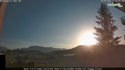 immagine della webcam nei dintorni di Quadrivio: webcam Battipaglia