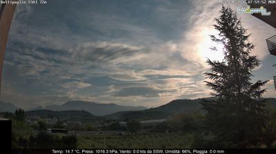 immagine della webcam nei dintorni di Salerno: webcam Battipaglia