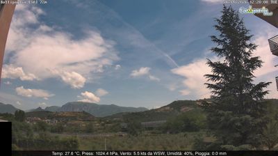 immagine della webcam nei dintorni di Salerno: webcam Battipaglia