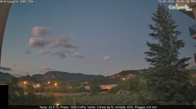 immagine della webcam nei dintorni di Campagna: webcam Battipaglia