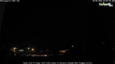 immagine della webcam nei dintorni di Salerno: webcam Battipaglia