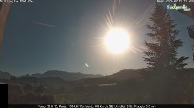 immagine della webcam nei dintorni di Laceno: webcam Battipaglia