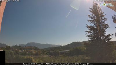 immagine della webcam nei dintorni di Salerno: webcam Battipaglia