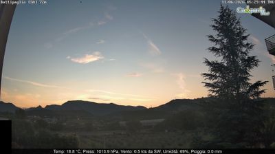 immagine della webcam nei dintorni di Agropoli: webcam Battipaglia