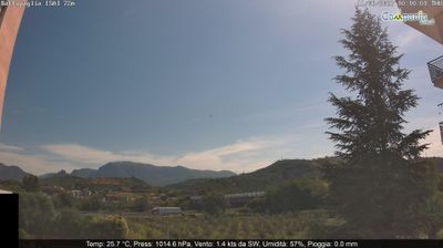 immagine della webcam nei dintorni di Benincasa: webcam Battipaglia