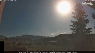 immagine della webcam nei dintorni di Cava de' Tirreni: webcam Battipaglia