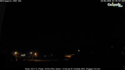 immagine della webcam nei dintorni di Laura: webcam Battipaglia