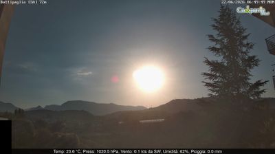 immagine della webcam nei dintorni di Salerno: webcam Battipaglia
