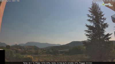 immagine della webcam nei dintorni di Capezzano Inferiore: webcam Battipaglia