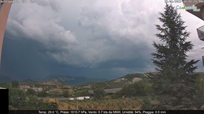 immagine della webcam nei dintorni di Cetara: webcam Battipaglia