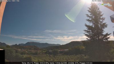immagine della webcam nei dintorni di Salerno: webcam Battipaglia
