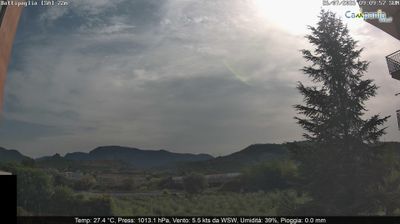 immagine della webcam nei dintorni di Laceno: webcam Battipaglia