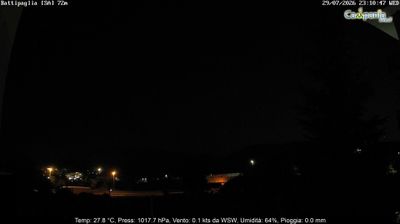 Preview delle webcam di Battipaglia