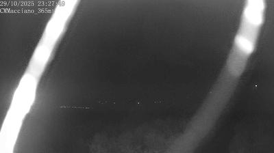 Preview delle webcam di Sarteano