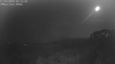 immagine della webcam nei dintorni di Castell'Azzara: webcam Sarteano