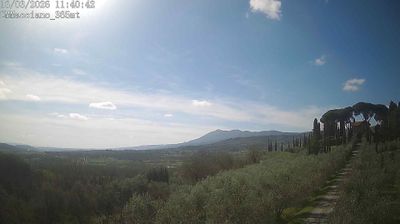 immagine della webcam nei dintorni di Castel del Piano: webcam Sarteano
