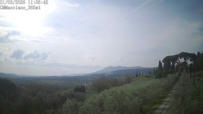 immagine della webcam nei dintorni di Proceno: webcam Sarteano