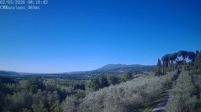 immagine della webcam nei dintorni di Castel del Piano: webcam Sarteano