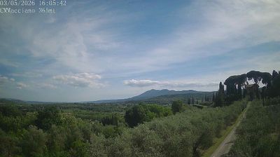 immagine della webcam nei dintorni di Castel del Piano: webcam Sarteano
