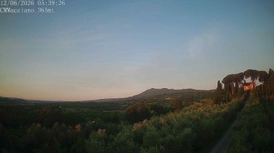 immagine della webcam nei dintorni di Acquapendente: webcam Sarteano