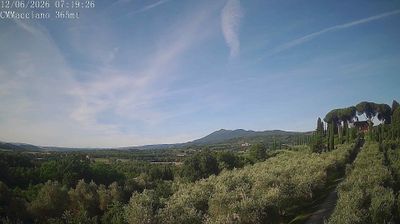 immagine della webcam nei dintorni di Castiglione del Lago: webcam Sarteano