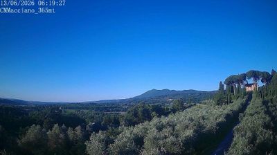 immagine della webcam nei dintorni di Passignano sul Trasimeno: webcam Sarteano