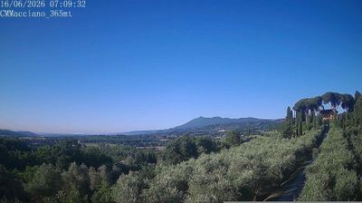 immagine della webcam nei dintorni di Piegaro: webcam Sarteano