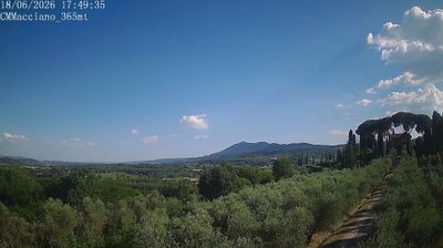 immagine della webcam nei dintorni di Abbadia San Salvatore: webcam Sarteano