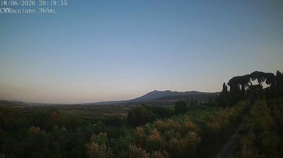 immagine della webcam nei dintorni di Castel del Piano: webcam Sarteano