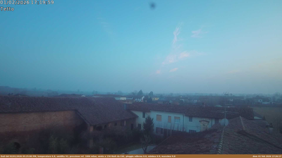 immagine della webcam nei dintorni di Roccabianca: webcam Castelnuovo Bocca d'Adda