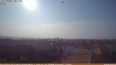 immagine della webcam nei dintorni di Madignano: webcam Castelnuovo Bocca d'Adda