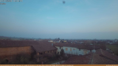 immagine della webcam nei dintorni di Grazzano Visconti: webcam Castelnuovo Bocca d'Adda
