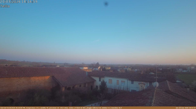 immagine della webcam nei dintorni di Roccabianca: webcam Castelnuovo Bocca d'Adda