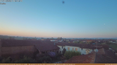 immagine della webcam nei dintorni di Codogno: webcam Castelnuovo Bocca d'Adda