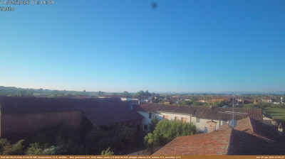 immagine della webcam nei dintorni di Madignano: webcam Castelnuovo Bocca d'Adda
