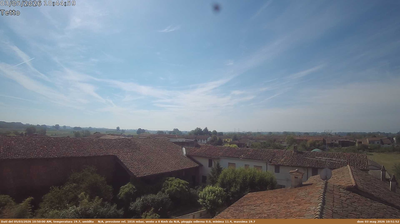 immagine della webcam nei dintorni di Grazzano Visconti: webcam Castelnuovo Bocca d'Adda