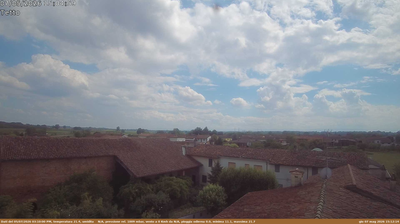 immagine della webcam nei dintorni di Soresina: webcam Castelnuovo Bocca d'Adda