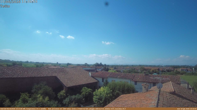 Preview delle webcam di Castelnuovo Bocca d'Adda