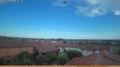 immagine della webcam nei dintorni di Piacenza: webcam Castelnuovo Bocca d'Adda