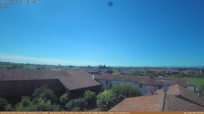 immagine della webcam nei dintorni di Piacenza: webcam Castelnuovo Bocca d'Adda