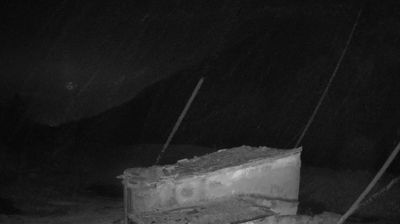 immagine della webcam nei dintorni di Colle di Tora: webcam Borgorose