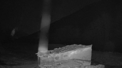 immagine della webcam nei dintorni di Cappadocia: webcam Torano